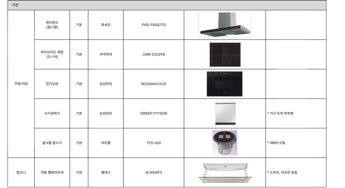 마감재리스트 1-2