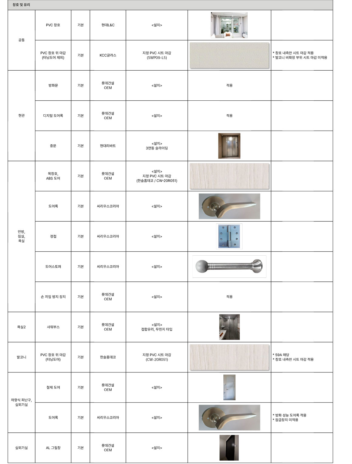 마감재리스트 1-3