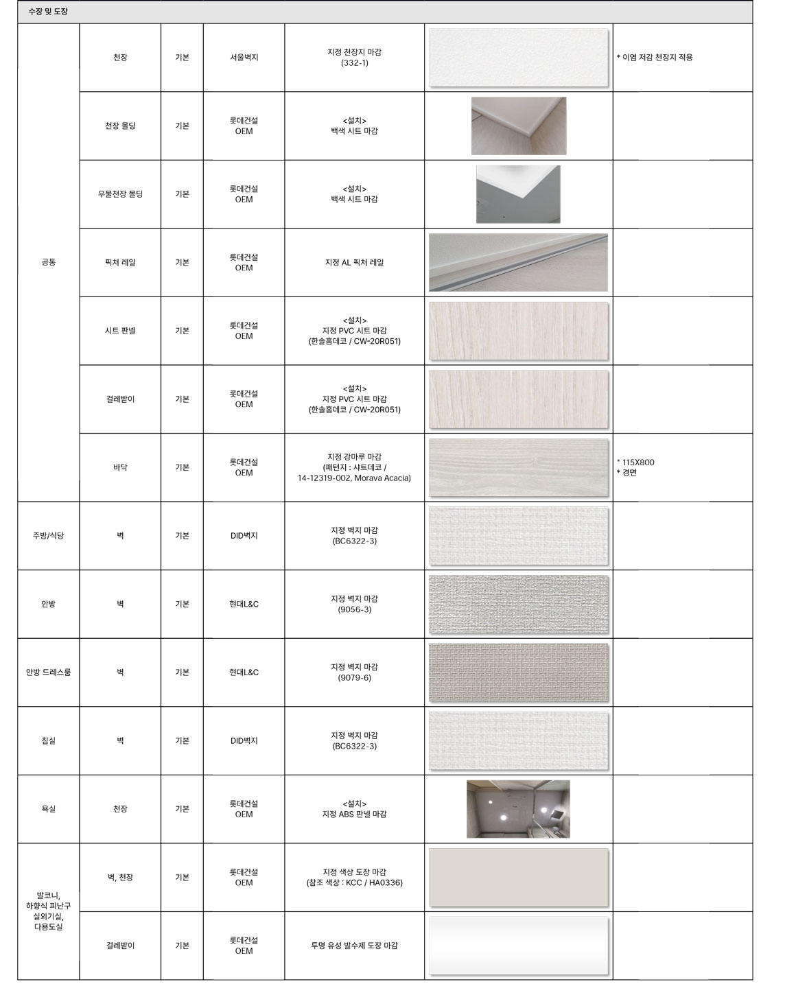 마감재리스트 1-4