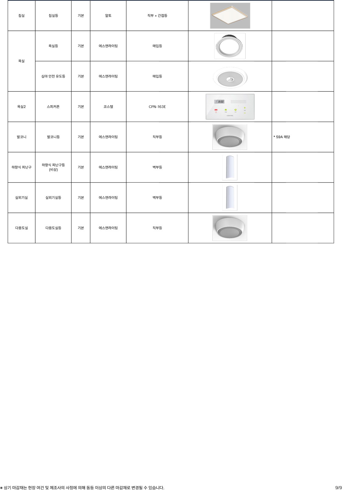마감재리스트 1-9