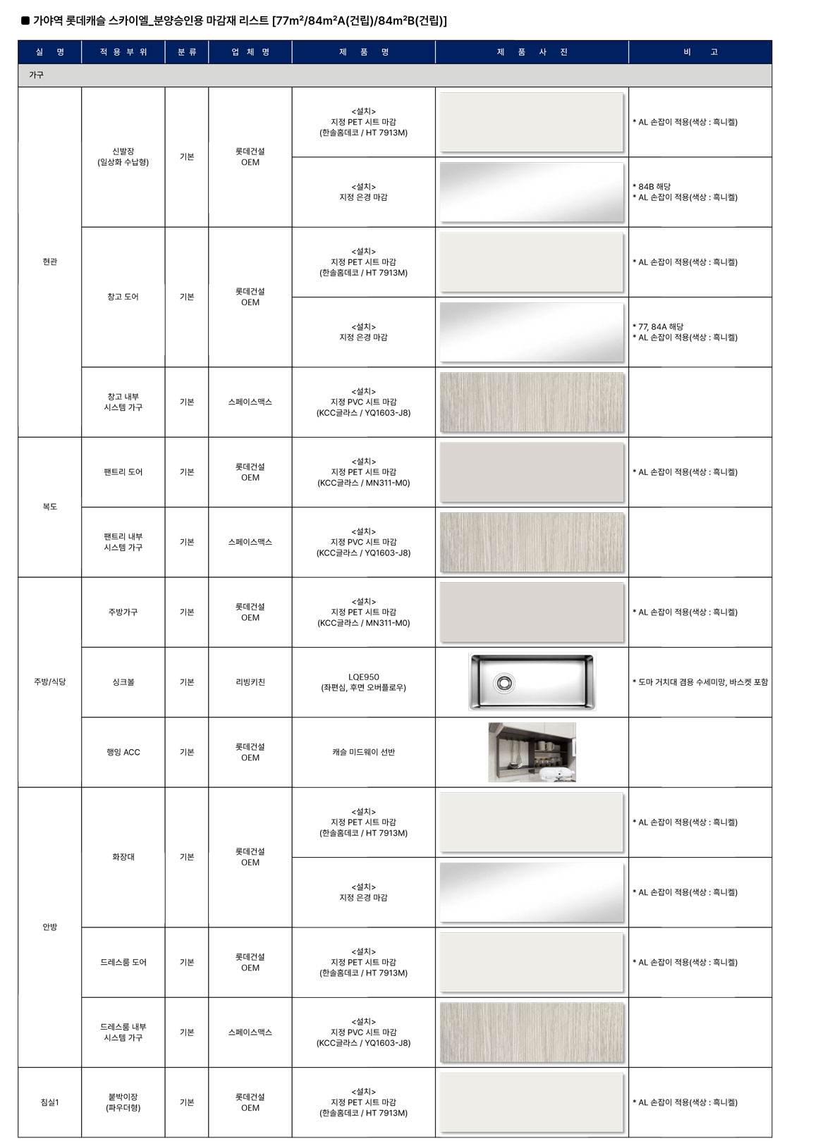 마감재리스트 2-1