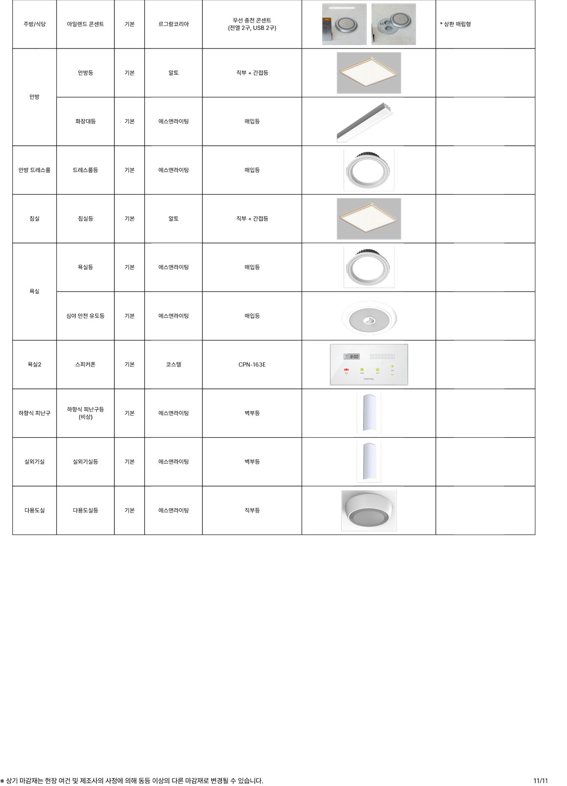 마감재리스트 2-11