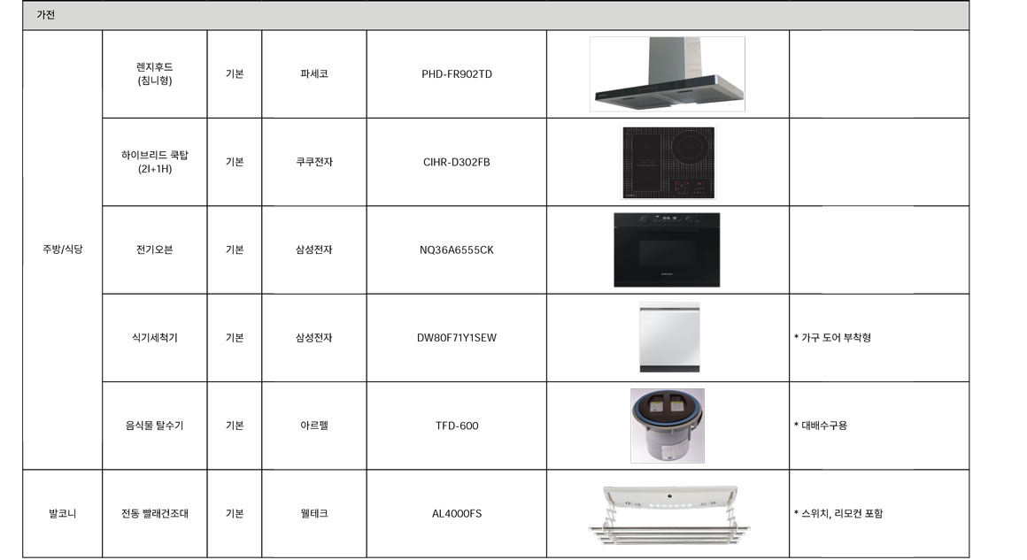 마감재리스트 2-3