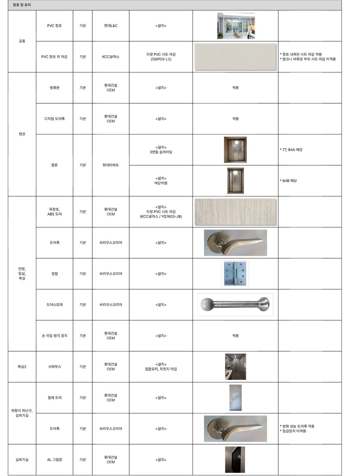 마감재리스트 2-4