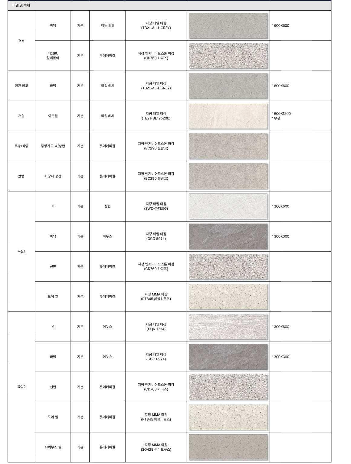 마감재리스트 2-6