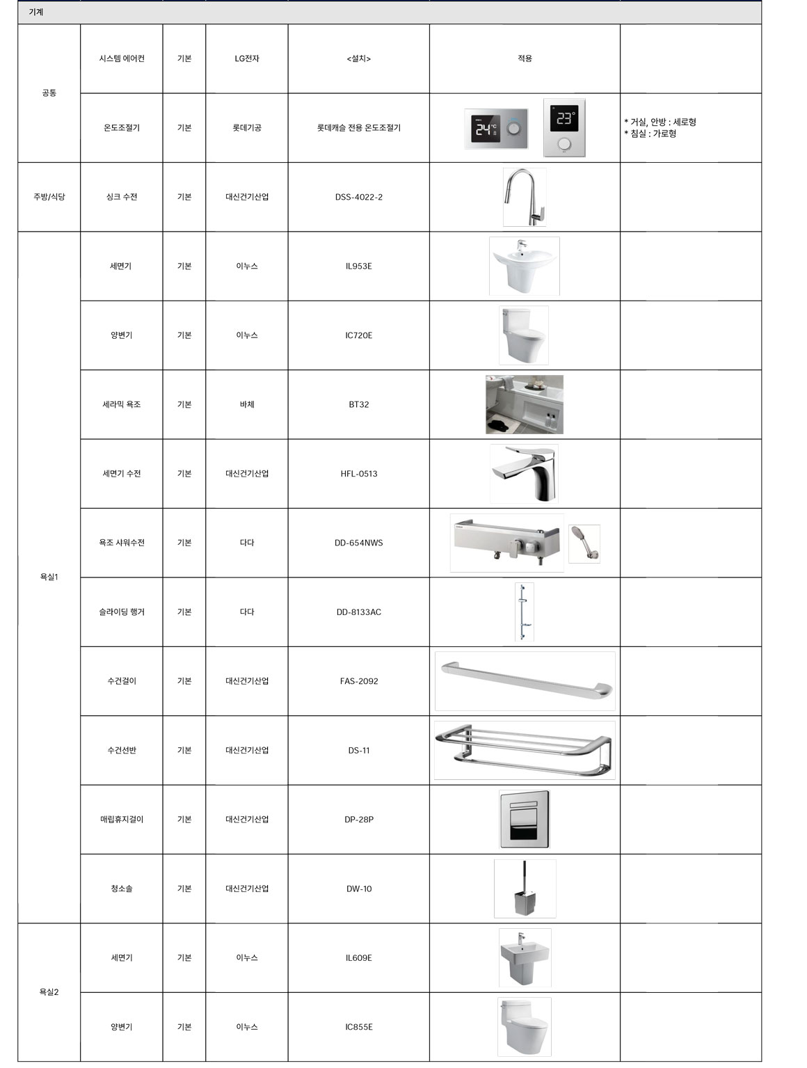 마감재리스트 2-8